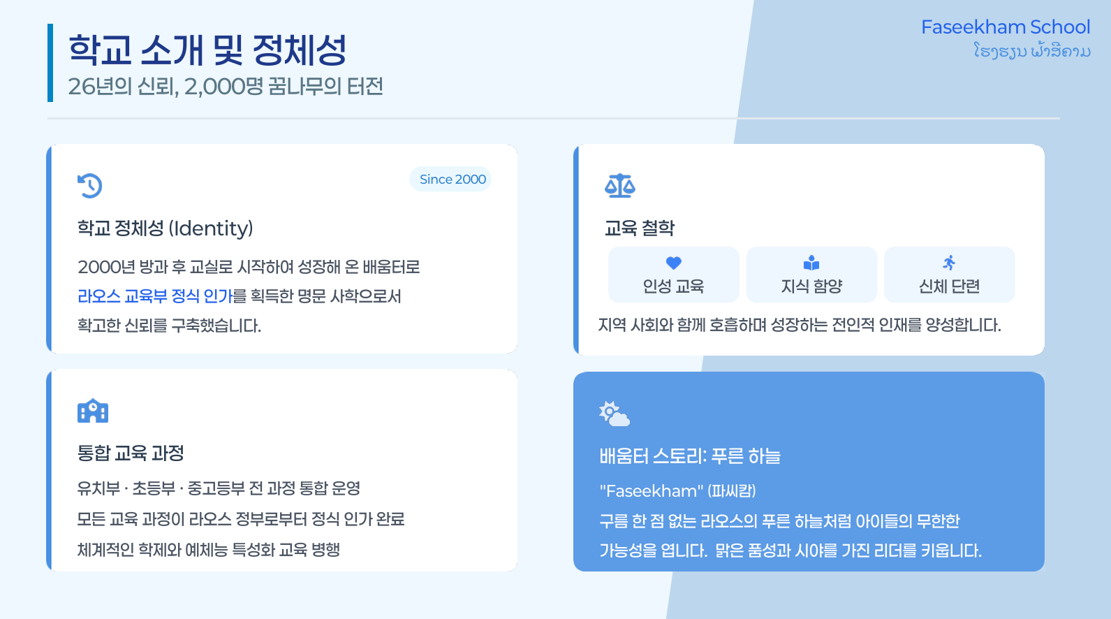 라오스 FASIKHAM School 국제 교육협력 MOU 체결 소식 - 이미지 2